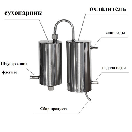 Cheap moonshine still kits "Gorilych" Premium 150/110/t в Томске